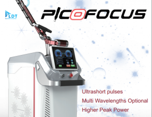 laser Picofocus với xung siêu ngắn - sự đổi mới của tia laser hiện đại