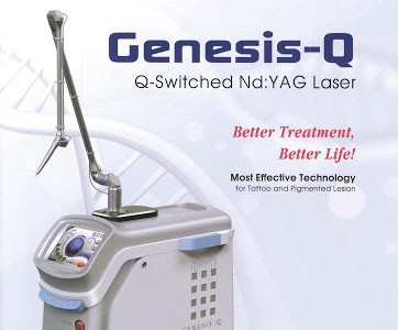 Laser Genesis-Q
