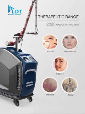 Laser Picotech LDT - 3 “không” mà vẫn mang lại hiệu quả