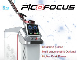 laser Picofocus với xung siêu ngắn - sự đổi mới của tia laser hiện đại