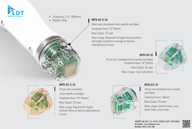 Tay cầm Fractional Micro Needle