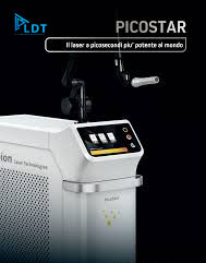 Máy Laser picoStar là gì? Tại sao nên lựa chọn picoStar?
