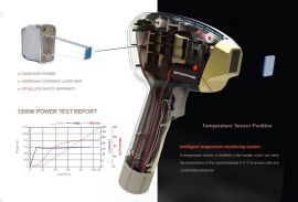 Tìm hiểu nhanh so sánh công nghệ triệt lông Nano Light và Diode Laser